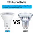 thumbnail image 3 of GU10 LED Light Bulb 5000K Daylight White,70W Halogen Equivalent, Non Dimmable, 120° Beam Angle Flood Lights, LED Bulbs for Recessed Track Lighting 720LM, CIR≥85, Pack of 10, 3 of 7
