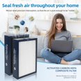 thumbnail image 4 of 500/600 Series Replacement Filter Compatible with Blueair Classic 501, 503, 601, 505, 603, 650E, 550E, 555EB, 605, 580i, 680i Air, 4 of 8