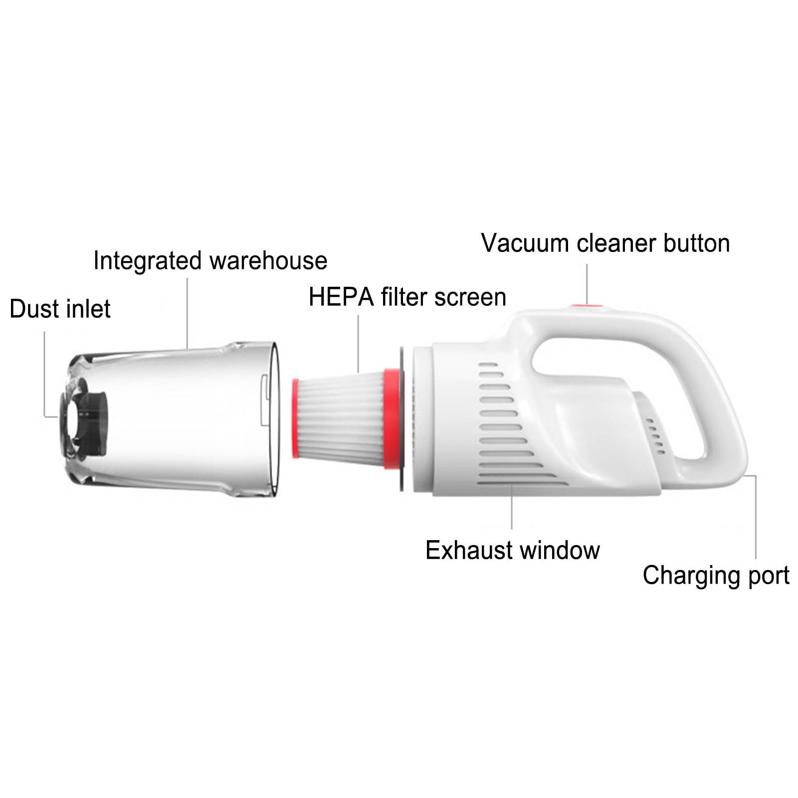 Portable 2-in-1 Stick Vacuum Cleaner - 12000Pa Strong Suction, Wireless Handheld for Home & Car, Lightweight, Reusable Filter, Extendable Rod for Easy Cleaning