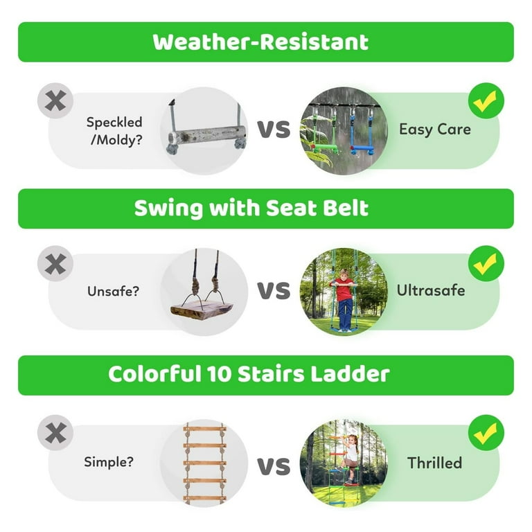 Dripex 60FT Ninja Warrior Obstacle Course for Kids - Double Ninja Slacklines with 11 Accessories, Climbing Rope Swing, Trapeze Swing, Ninja Wheel, Dripex 60FT Ninja Warrior Obstacle Course for Kids - Double Ninja Slacklines with 11 Accessories, Climbing Rope Swing, Trapeze Swing, Ninja Wheel,