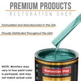thumbnail image 4 of Gulfstream Aqua Metallic SLOW Gallon Auto Paint Kit URETHANE BASECOAT Clearcoat, 4 of 6
