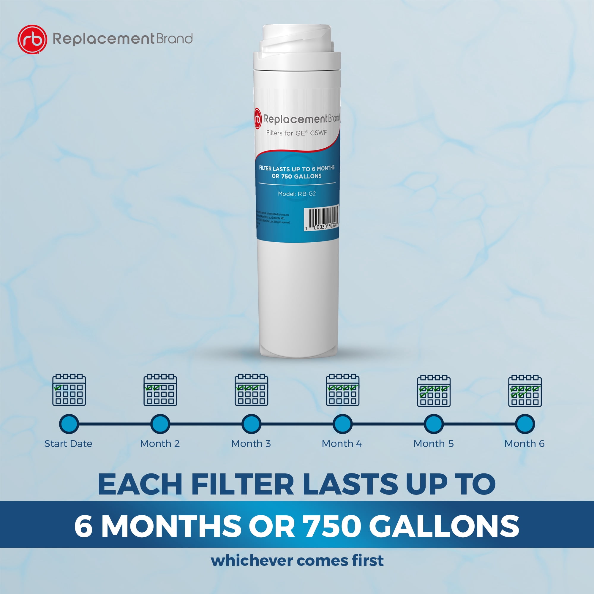 ReplacementBrand GSWF Comparable Replacement for GE GSWF SmartWater Refrigerator Water Filter 2 Pack
