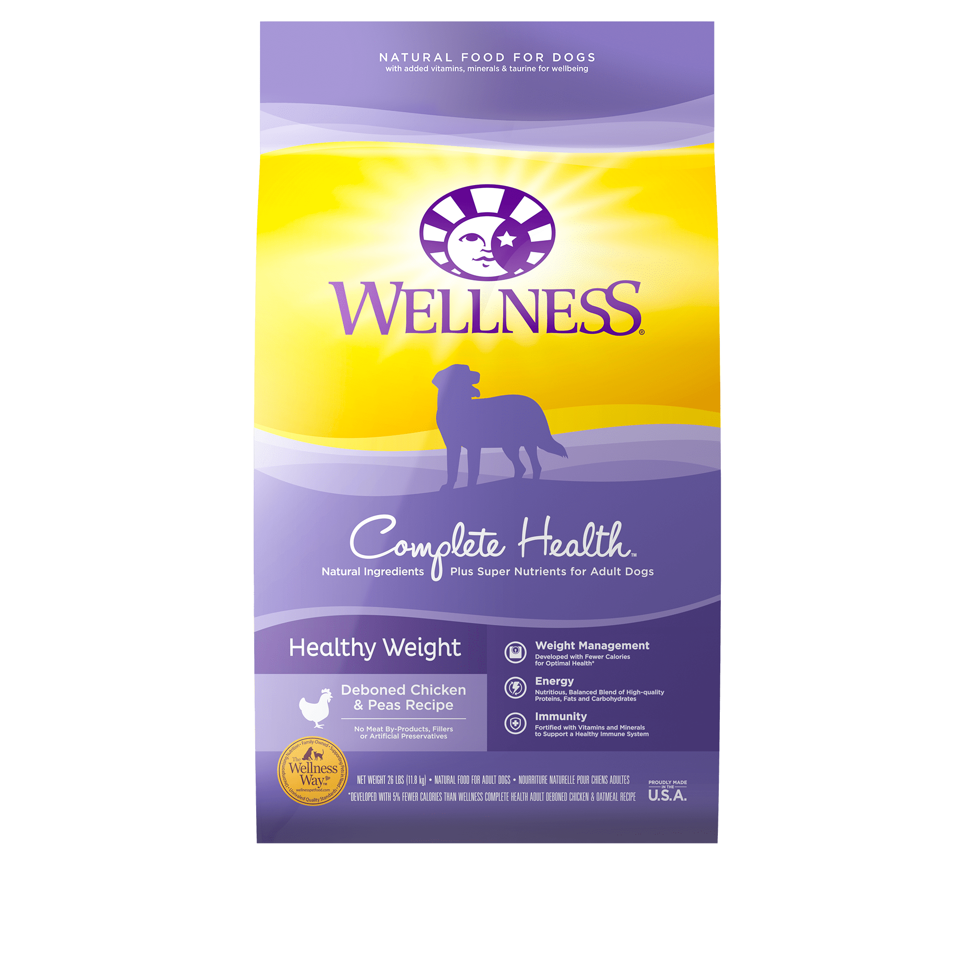 wellness dog food for sensitive stomach