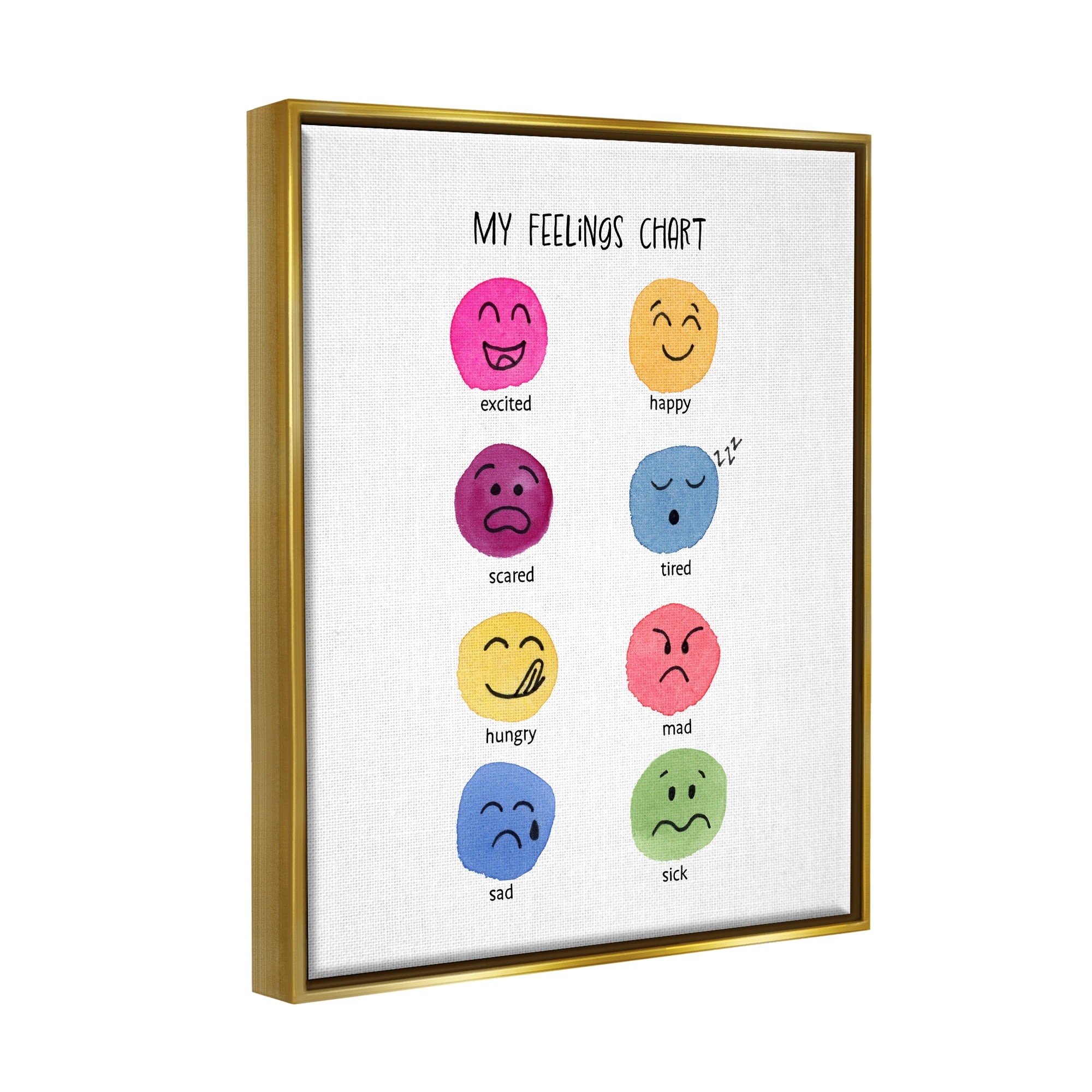 Stupell Industries Children's Feelings Chart Typography Painting Gold Floater Framed Canvas Art Print Wall Art, 25 x 31
