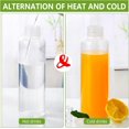 thumbnail image 4 of czcpp-12 Pack 10oz Bouteilles de Jus en Plastique Résistant à la Chaleur avec Bouchons (Sûr pour Lave-Vaisselle) - Bouteilles de Smoothie en Plastique - Contenants de Boisson Réutilisables en Vrac avec Couvercles pour Jus, Boisson, 4 of 4