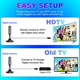 thumbnail image 5 of HIDB TV Antenna for Smart TV Indoor, Digital Indoor HD Antennas with Strong Magnetic Base, Easy Installation, Long Range Reception for Local Channels 4K 1080P, 10ft Long Cables (Black), 5 of 8