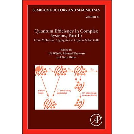 Quantum Solar Series - Quantum Efficiency in Complex Systems, Part II: From Molecular Aggregates to Organic Solar Cells - eBook