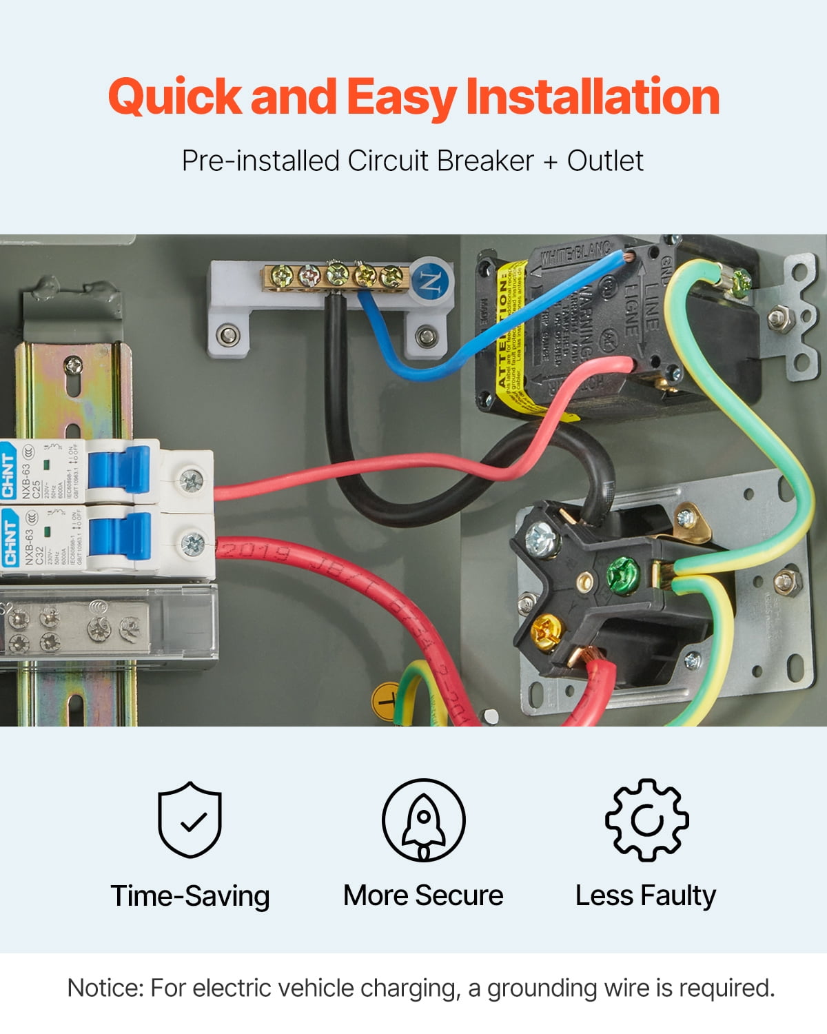 VEVOR Temporary Power Outlet Panel, 20 30 Amp, RV EV Electrical Outlet Panel with NEMA 30 Amp GFCI 20 Amp Receptacle Installed, Pre-Wired IP54 Weatherproof Box, for RV Camper Car Travel Motorhome