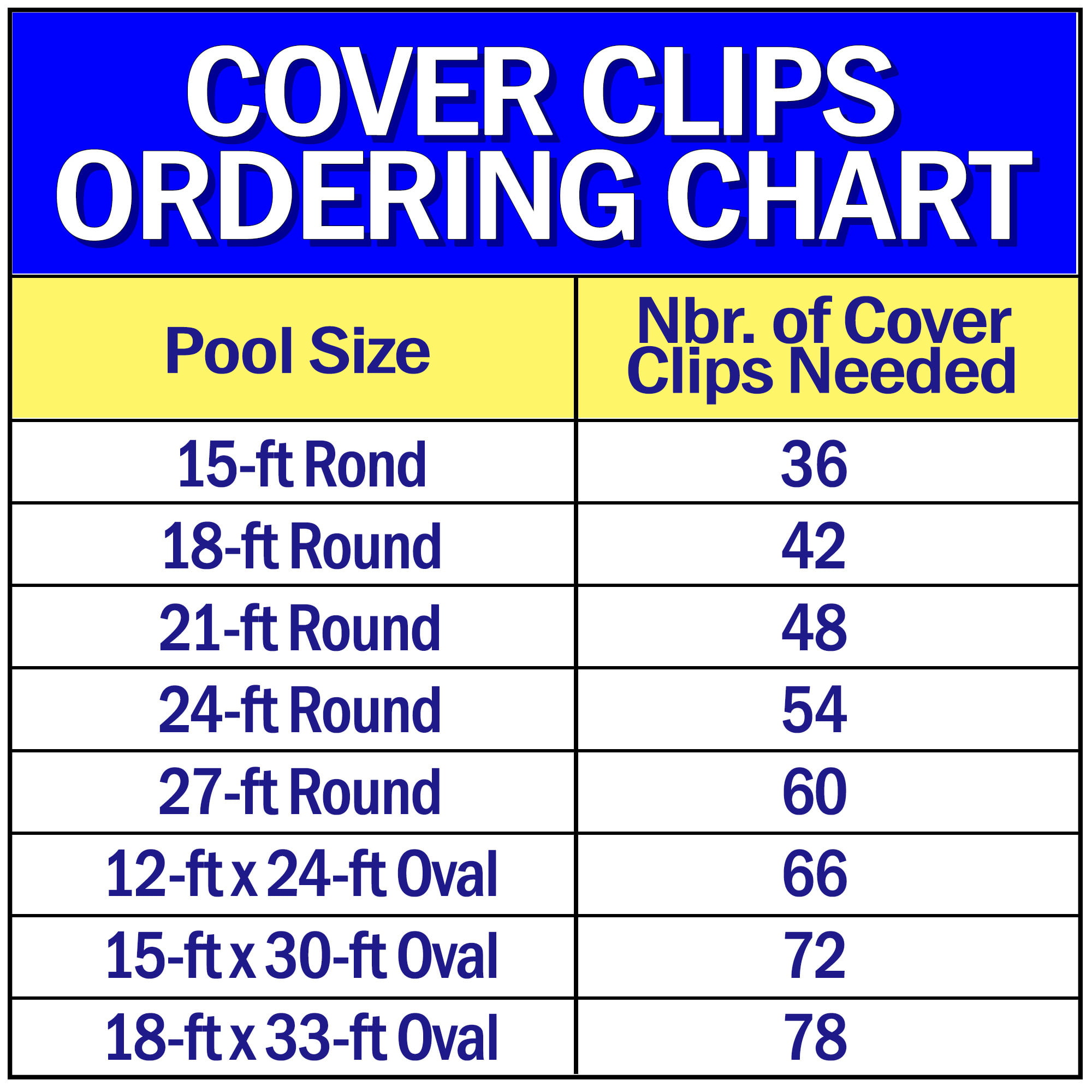 Blue Wave Cover Clips for Above Ground Pool Cover 