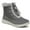 Charcoal Gray, variant on Womens Snow Bound Ankle Boot 6.5 Charcoal Grey