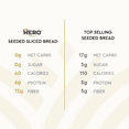 thumbnail image 4 of Hero Bread Seeded Sliced Bread, 19.5 oz Loaf, 4 of 6