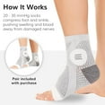 3Pairs Neuropathy Socks Soothe Relief Compression Socks 2030 mmHg Comprex Ankle Sleeves for