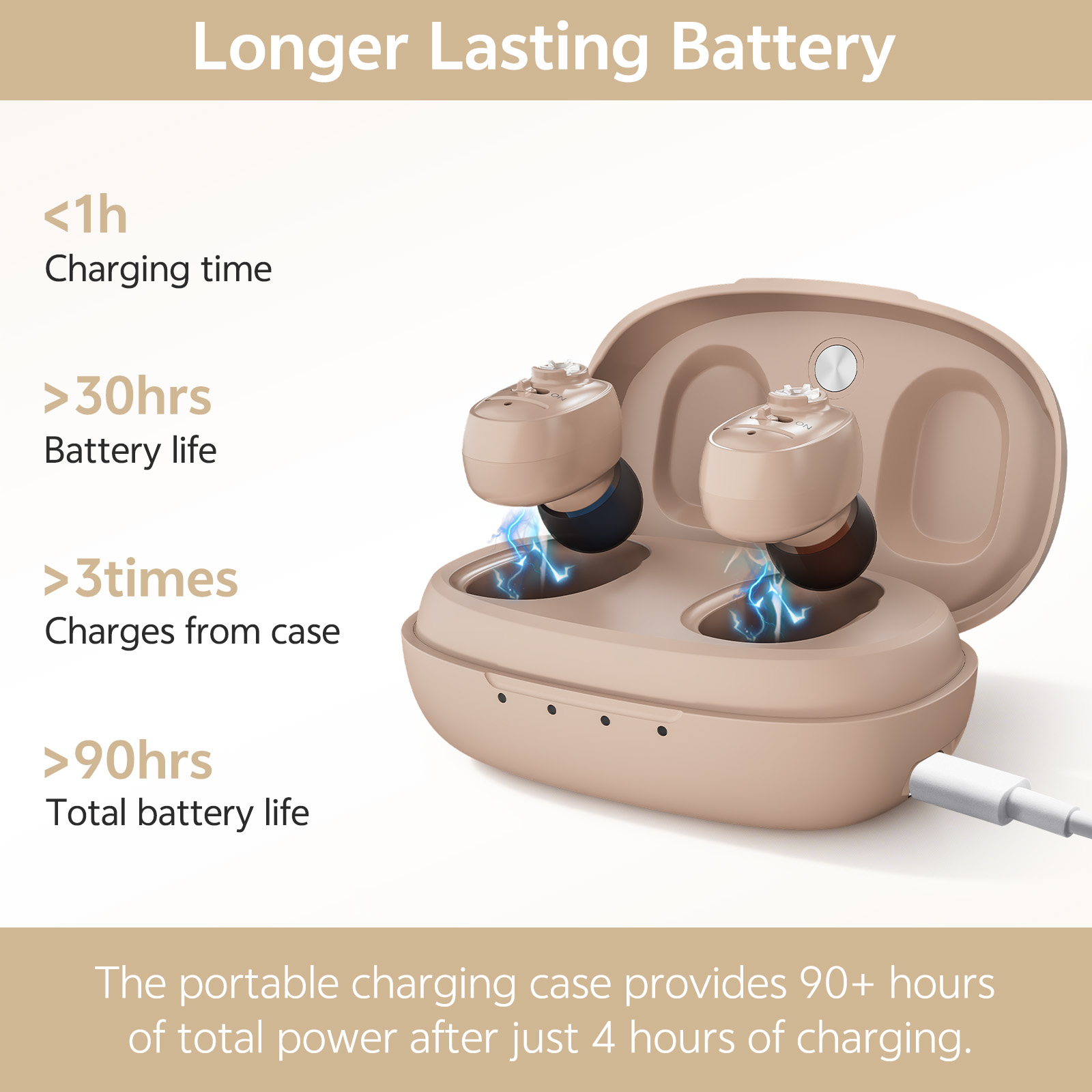 Delmicure Hearing Aids for Seniors Rechargeable with Noise Cancelling, Invisible, VHP-1607, Pair, Beige