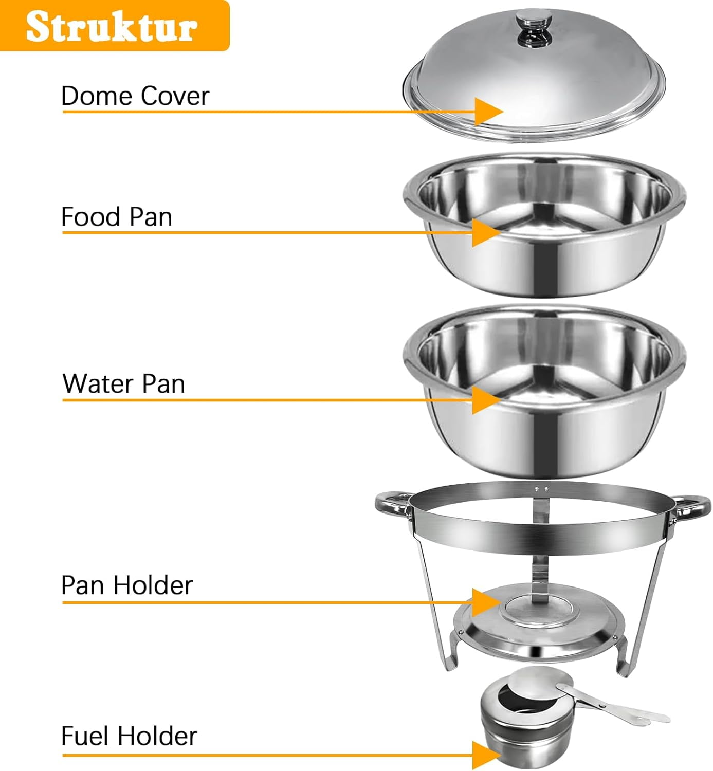 PRIJESSE 2 Packs 6 QT Chafing Dish Buffet Set, Stainless Steel Chafing Dishes with Lid for Parties Buffet Weddings Events