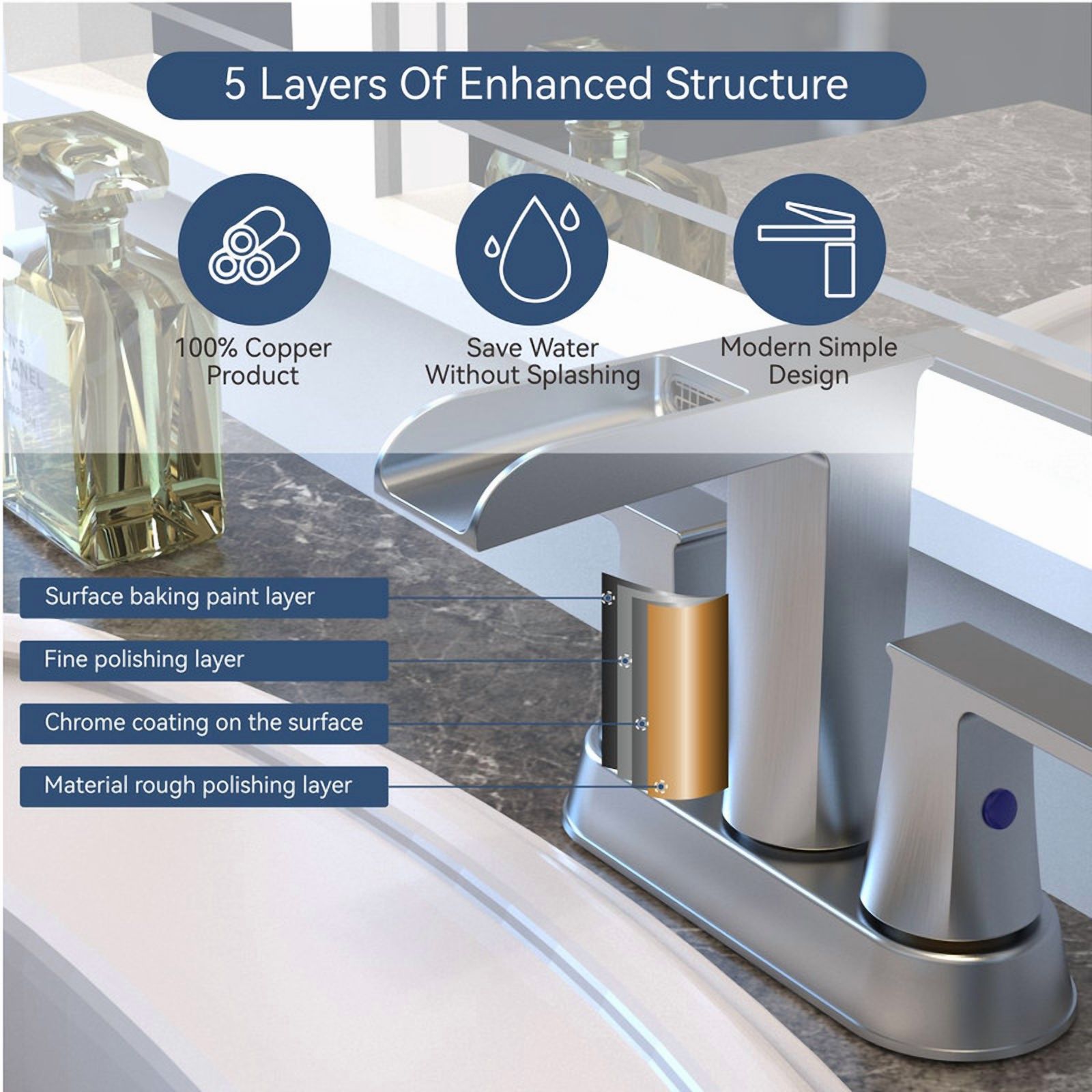 AUKTOPT Bathroom Faucet with Waterfall Spout, Dual Handle Solid Brass 3 Hole Deck Mount Sink Faucet, Easy Installation, Water-Saving, Brushed Nickle