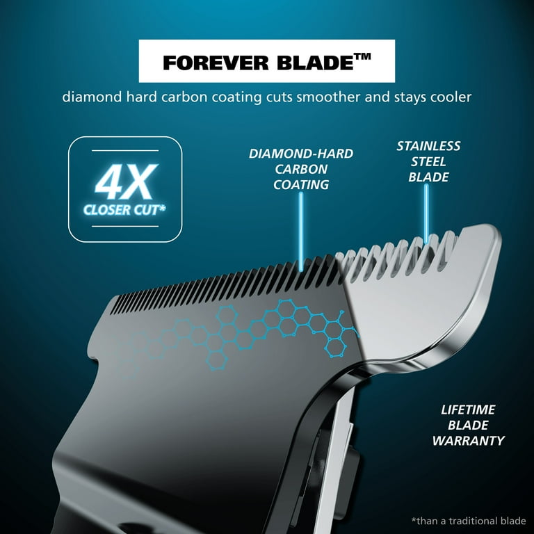 Wahl Pro Series High Visibility Trimmer, Skeleton Style, Lithium