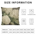 thumbnail image 5 of Nawypu  Vintage Victorian White Hydrangea Floral Throw Pillow Cover Modern Warm Pillow Cases Square for Home Decor Bedroom Sofa Living Room Cushion Cover, 5 of 5