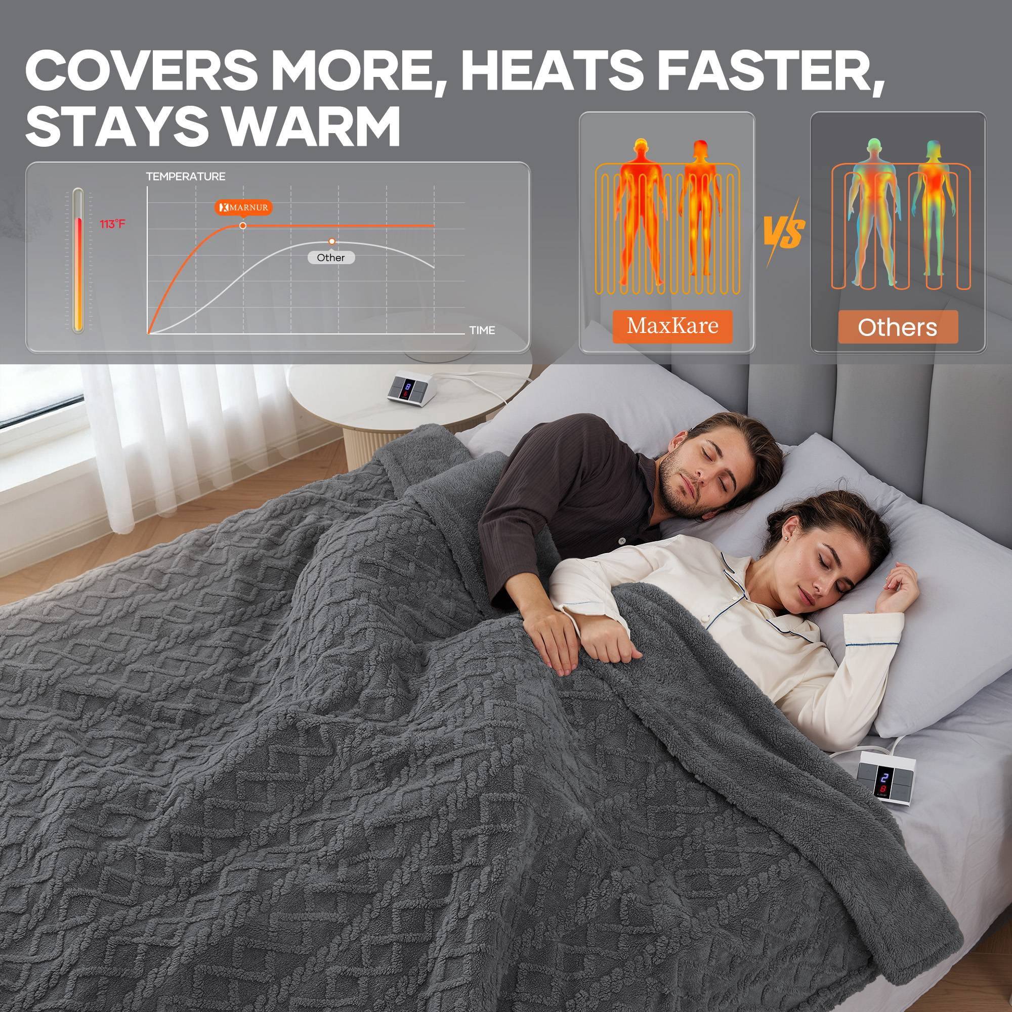 MaxKare Heated Blanket Queen Size Fast Heating Electric Blanket with Dual Controllers, 10 Heat Levels, 10H Timer, 84" x 90", Gray