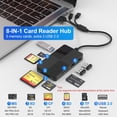 thumbnail image 2 of Adaptador lector Memory Stick Pro Duo 8 en 1 SD/TF/MS/CF/XD, 2 of 7