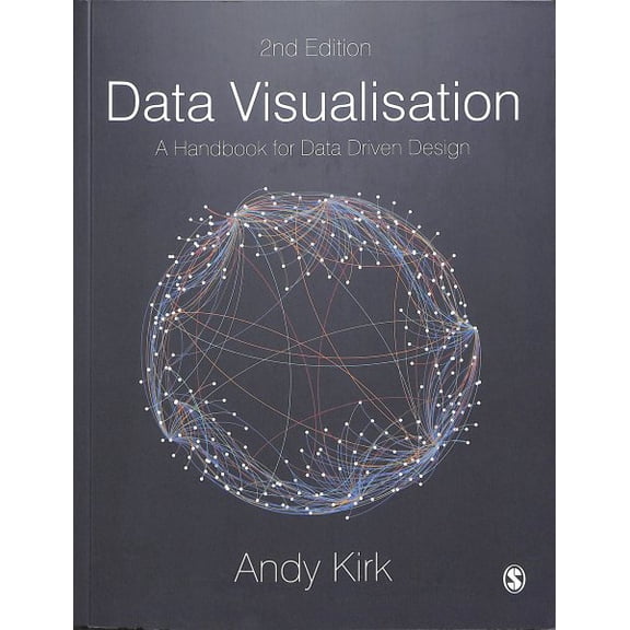 Pre-Owned Data Visualisation