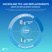 Microline TFC-435 Filter Kit Includes 50 GPD Reverse Osmosis Membrane