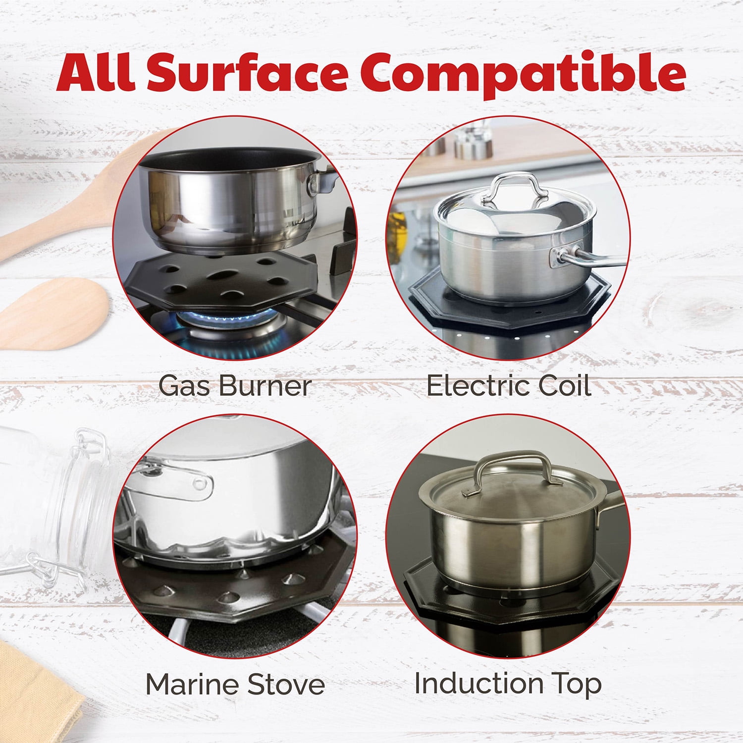 Cooks Innovations SimmerMat Heat Diffuser - Flame Tamer for Electric or Gas Stove – 1-Pack