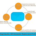 thumbnail image 4 of 60pcs Gel Replacement Pads, Electrodes Gel Replacement Pads, 4 of 4