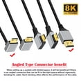 thumbnail image 3 of CY 90 Degree Down Angled Mini HDMI 2.1 Ultra Thin HDTV Cable 8K 4K Hyper Super Flexible Slim Cord Type-A to Type-C for Camera HDTV, 3 of 5