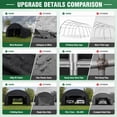 thumbnail image 3 of SANOPY 20x20 Carport Heavy Duty Portable Garage Car Port Canopy Tent with All-Steel Metal Frame & Vents, Round Style Outdoor Storage Shed for Car, Truck, Boat, Patio Furniture Anti-Snow Waterproof, 3 of 6