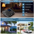 thumbnail image 3 of Timbre inalámbrico Wuloo Solar Driveway Alarm Seguridad Doméstica, 3 of 6