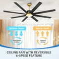 thumbnail image 5 of Dextrus 72 Inch Modern Ceiling Fans with Lights and Remote Control for Indoor/Outdoor, 8 Aluminum Blades with 6 Speed Ceiling Fans - Black & Gold, 5 of 10