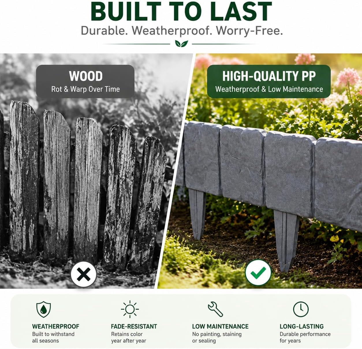 Imitation Stone Garden Fence, Plastic Retaining Edging Border Grey Cobbled Effect Landscape Decor Interlocking Decorative Panels, Flower Bed Path Lawn Outdoor Picket Yard (10, gray)M