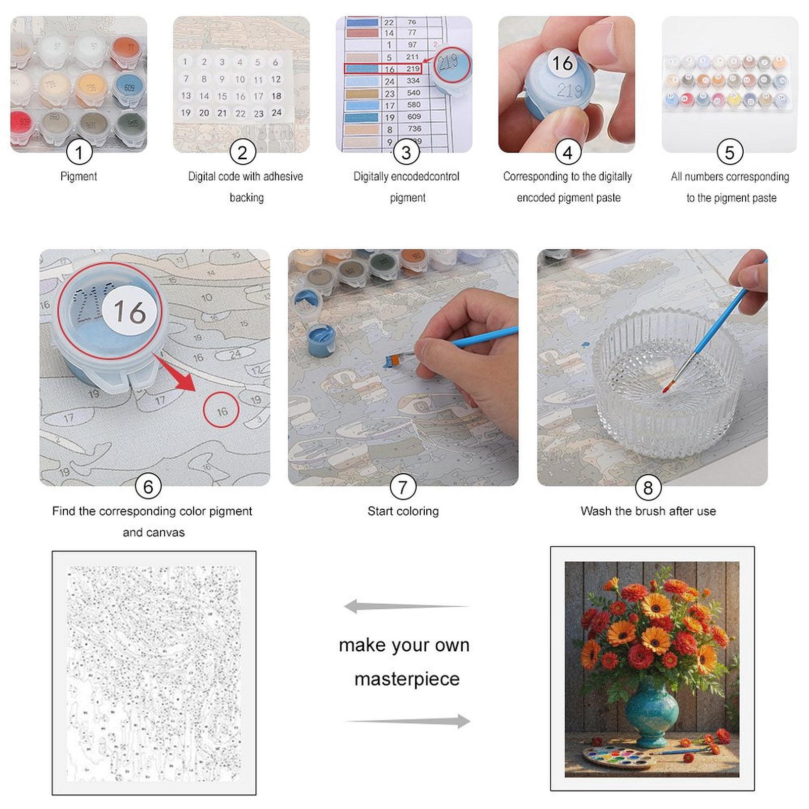 Paint By Numbers Kit for Adults Beginner - Vibrant Floral Display Painting Art DIY Canvas Painting Kits for Adults, Frameless Paint By Number for Adults for Home Wall Decor 16x20 Inch