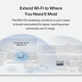 thumbnail image 3 of Extensor de Alcance WiFi 6 TP-Link RE515X AX1500 con Puerto Ethernet, 3 of 8