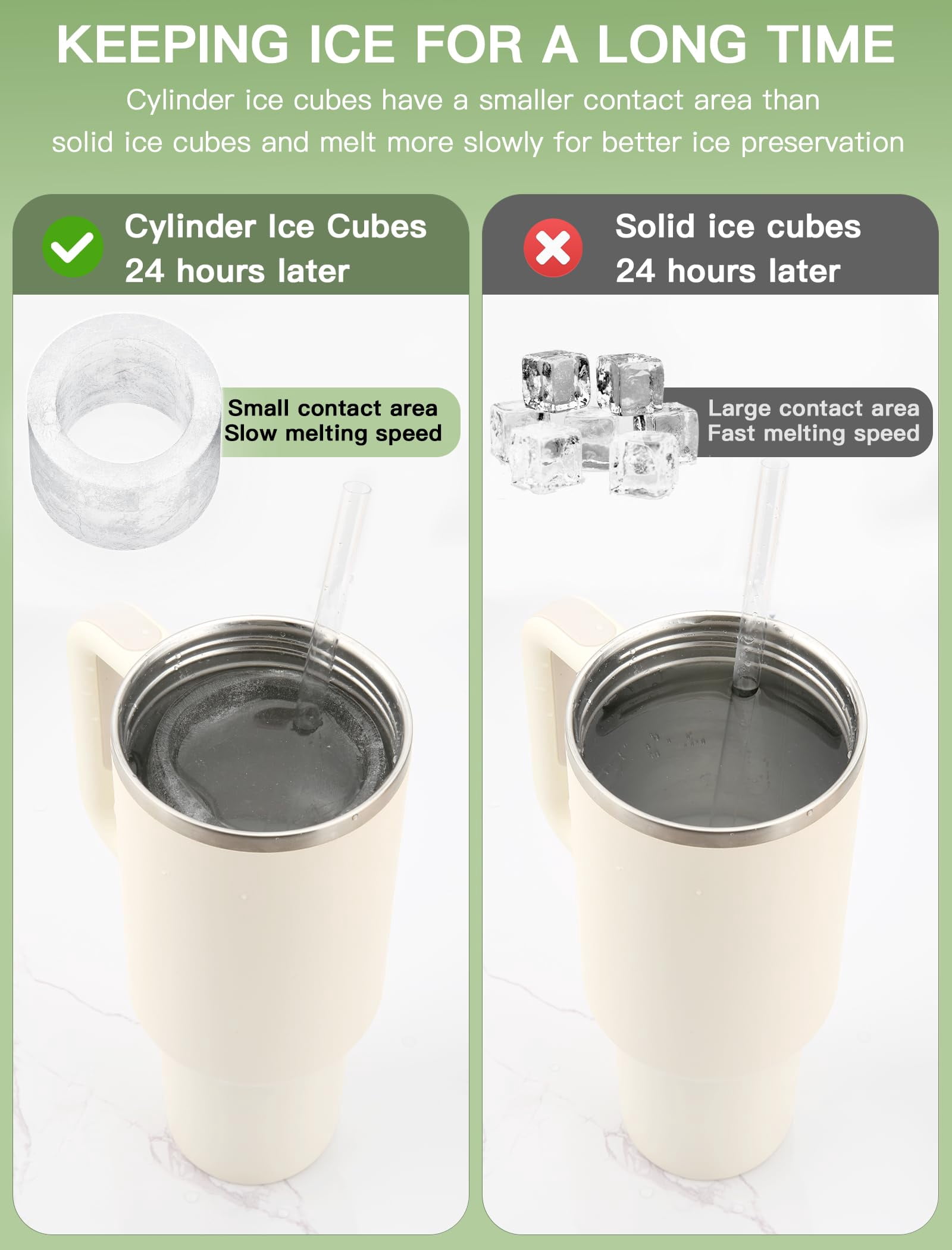 Ice Cube Tray For Tumbler Cup 30oz-40oz  3 Silicone Cylinder Mold With Lid And Bin Freezer Easy Fill Release Maker Cocktail (green 30oz-type1)