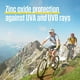 thumbnail image 3 of Loción Coppertone Sport Mineral Sunscreen SPF 50 Coppertone Protector solar en loción, 3 of 5