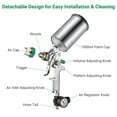 thumbnail image 3 of HVLP Gravity Feed Spray Gun with 1.4/1.7/2.5mm Nozzles for Auto Paint Car Primer, 3 of 11