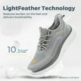 fitville shoes mens