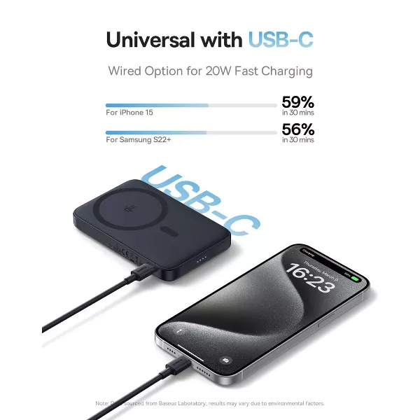 Baseus Qi2 MagSafe Power Bank, PicoGo 5000mAh Wireless Portable Charger with 360° Rotatable Ring Stand, Magnetic Power Bank for iPhone 16/15/14,Black