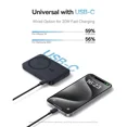 thumbnail image 6 of Baseus Qi2 MagSafe Power Bank, PicoGo 5000mAh Wireless Portable Charger with 360° Rotatable Ring Stand, Magnetic Power Bank for iPhone 16/15/14,Black, 6 of 9