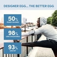 thumbnail image 5 of Designer Protein Whole Egg Classic Vanilla Protein 12.4 Oz, 5 of 5