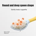thumbnail image 2 of Baby Utensils Spoon Fork Set Children Feeding Training Spoon Utensil Soft Bendable Silicone Spoon Yellow, 2 of 6
