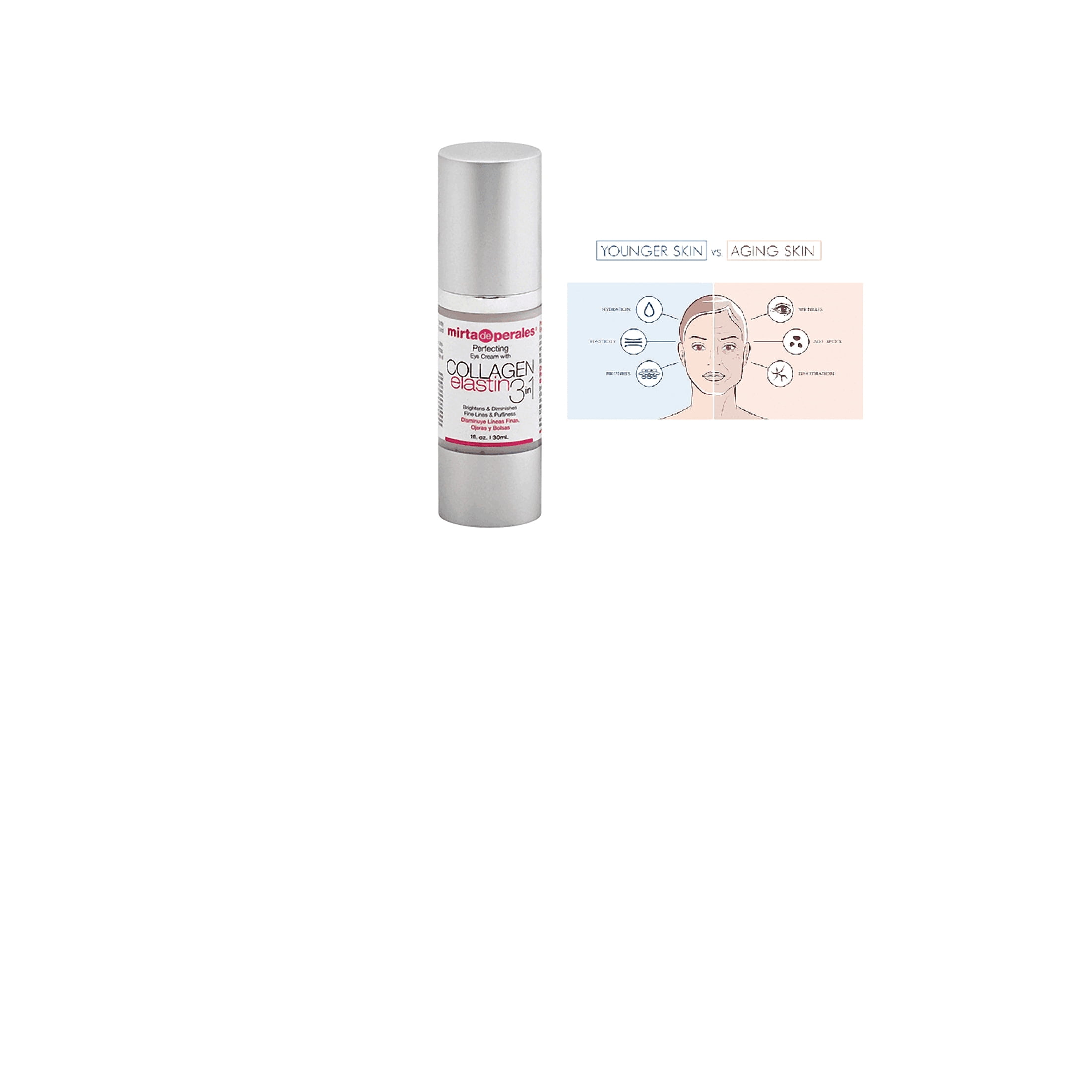Mirta de Perales Collagen Elastin 3 In 1 1 oz