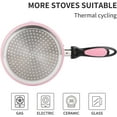 thumbnail image 2 of Nonstick Saucepan Set with Glass Lid, 1Qt & 2Qt for Home Kitchen, 2 of 6
