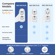 LUXE Bidet NEO 120 Plus – Bidet Attachment, EZ-Lift Hinges and 360° Self-Cleaning Mode (White)