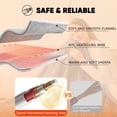 thumbnail image 5 of Manta térmica Greenoak Electric Twin 158 x 213 cm, 10 niveles de calor, 5 of 5