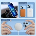 thumbnail image 7 of K-Lion for iPhone 14 Pro Max 6.7 inch Ultra-Thin Case, Strong Magnetic Ring Wireless Charging MagSafe Camera Lens Protection Washable Anti-Fingerprint Anti-Fouling Case for iPhone 14 Pro Max,White, 7 of 7