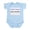 Sky Blue, variant on CafePress - World's Greatest GREAT GRANDPA Infant Bodysuit - Baby Light Bodysuit, Size Newborn - 24 Months
