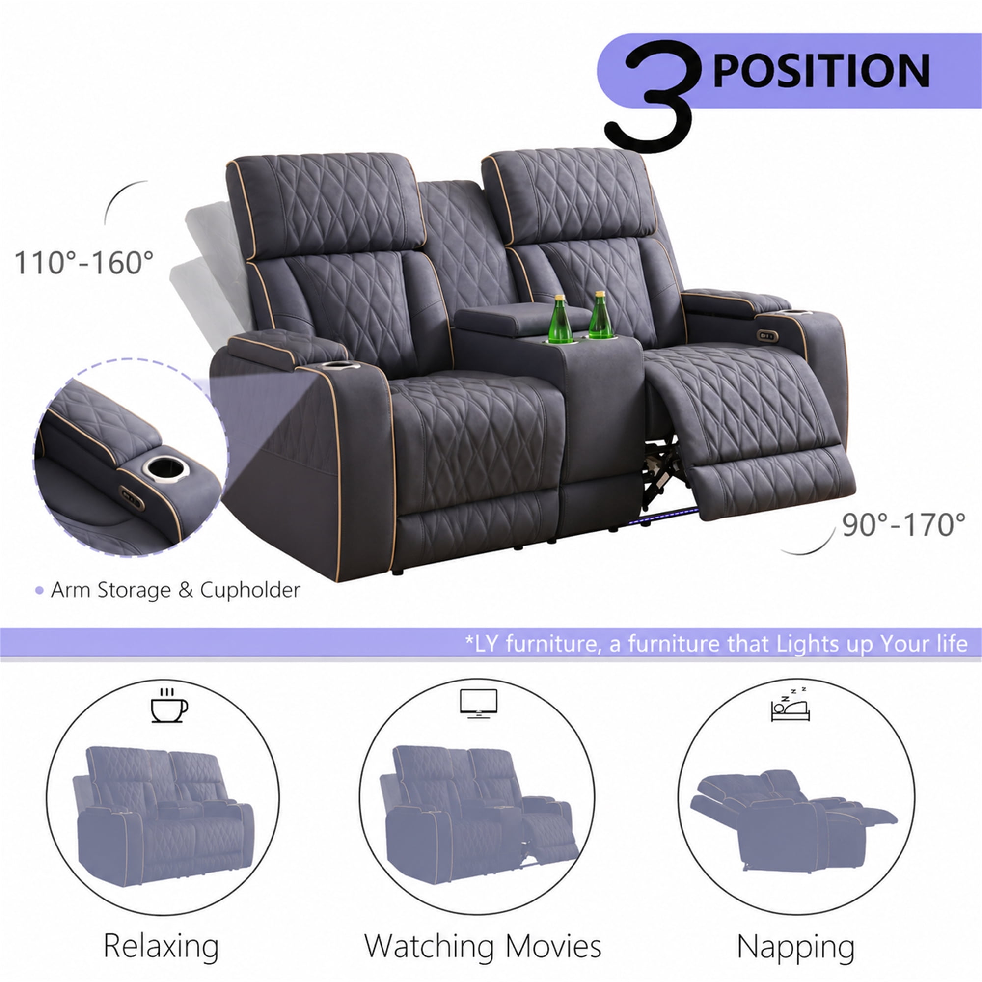 Aukfa Power Recliner Loveseat RV Sofa with USB, Cup Holders & LED Lighting, Storage Console, Home Theater Seating for Living Room, PU Leather, Blue Gray