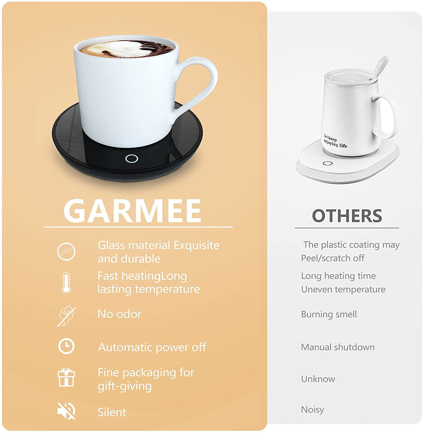 Electric Coffee Warmer, Smart Coffee Warmers for Office Desk, Mug